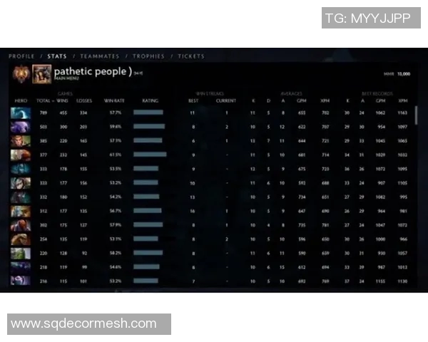 DOTA2力量排名新变动WE战队创新高引发热议与期待